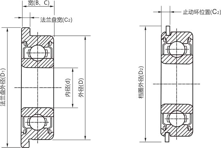 高精密FR4zz/rs/rz/開式微型法蘭軸承結構說明